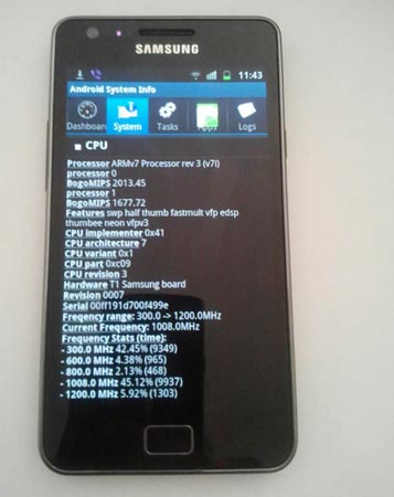Уже поступил в продажу Samsung Galaxy S II на платформе Texas Instruments