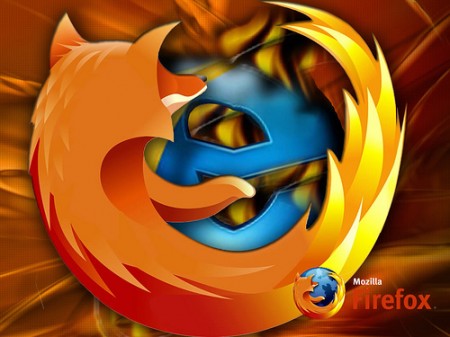 Как уменьшить использование оперативной памяти браузером Firefox?