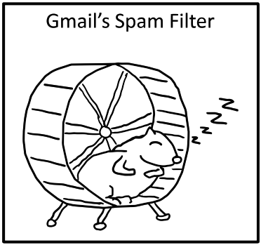 Как избавиться от спама с помощью фильтров Gmail?