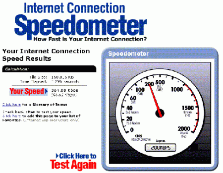 Как определить скорость работы ADSL соединения?
