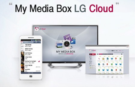LG запустила собственное хранилище файлов под названием LG Cloud