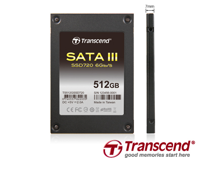 Накопители Transcend SSD720 официально представлены