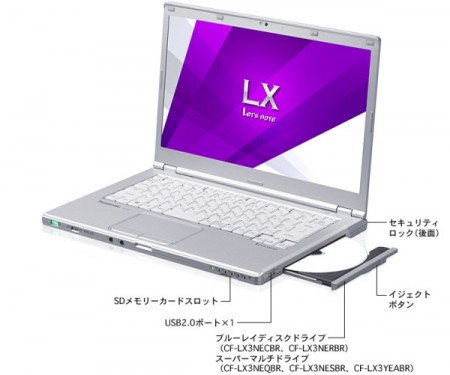 Panasonic LX   флагманский ноутбук с Core i7
